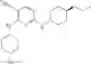 Fig. 787 - Substituted diaminocarboxamide and diaminocarbonitrile pyrimidines, compositions thereof, and methods of treatment therewith