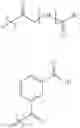 Fig. 33 - Materials and method for inhibiting replication protein A and uses thereof