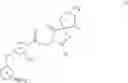 Fig. 45 - IMIDAZOLINONE DERIVATIVES AS TRPM8 ANTAGONISTS