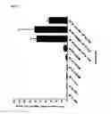 Fig. 08 - COMPOSITIONS AND METHODS FOR ENHANCING ONCOLYTIC VIRUS EFFICACY