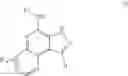 Fig. 02 - Kinase inhibitors