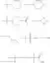 Fig. 49 - Kinase inhibitors