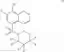 Fig. 40 - COMT inhibiting methods and compositions