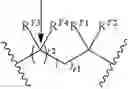 Fig. 10 - Soluble guanylate cyclase stimulators