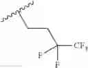 Fig. 138 - Soluble guanylate cyclase stimulators