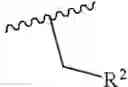 Fig. 16 - Soluble guanylate cyclase stimulators