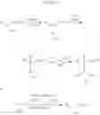 Fig. 28 - Soluble guanylate cyclase stimulators