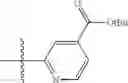 Fig. 93 - Soluble guanylate cyclase stimulators