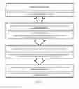 Fig. 02 - Engineering t cell receptors