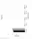 Fig. 03 - Polypeptide