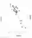 Fig. 07 - HIDE1 COMPOSITIONS AND METHODS
