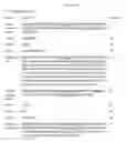 Fig. 77 - HIDE1 COMPOSITIONS AND METHODS