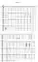 Fig. 85 - HIDE1 COMPOSITIONS AND METHODS