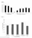 Fig. 09 - Immunoglobulin-binding proteins and their use in affinity purification