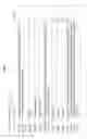 Fig. 08 - HETERODIMERIC ANTIBODIES THAT BIND CD3 AND CD38