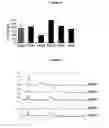 Fig. 41 - HETERODIMERIC ANTIBODIES THAT BIND CD3 AND CD38