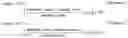 Fig. 02 - Modified and conjugated diene-based polymer, method for preparing the same, and modifier