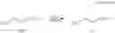 Fig. 06 - Fluorine-containing compound having unsaturated bond, and surface modifier using the same