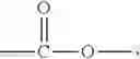 Fig. 02 - Aqueous polyurethane dispersion