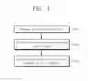 Fig. 02 - LIQUID METAL MIXTURE AND METHOD OF FORMING A CONDUCTIVE PATTERN USING THE SAME