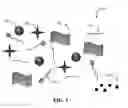 Fig. 02 - Methods and applications for conductive graphene inks