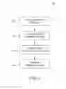 Fig. 07 - Adhesives and related methods