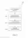 Fig. 07 - Adhesives and related methods