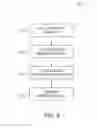 Fig. 07 - Adhesives and related methods