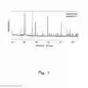 Fig. 02 - Phosphor, light-emitting device, illumination device and image display device