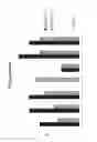 Fig. 22 - Bone marrow adipose portion isolation device and methods