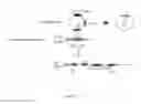 Fig. 04 - Enhanced Gene Expression