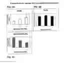 Fig. 06 - CONSTRUCTS FOR GENE EXPRESSION ANALYSIS