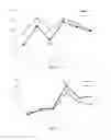 Fig. 02 - METHODS FOR OBTAINING A GENETICALLY MODIFIED PLANT OR MICROBE AND FOR INCREASING OIL YIELD