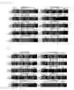 Fig. 02 - NOVEL GENE REGULATING VIRULENCE OF CRYPTOCOCCUS NEOFORMANS, AND USE THEREOF