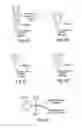 Fig. 07 - Systems and methods for handling microfluidic droplets