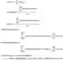 Fig. 02 - Multiallelic Genotyping of Single Nucleotide Polymorphisms and Indels