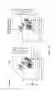 Fig. 09 - Multiallelic Genotyping of Single Nucleotide Polymorphisms and Indels