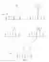 Fig. 04 - Compositions and methods for improving sample identification in indexed nucleic acid libraries