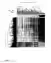 Fig. 02 - Methods of diagnosing bladder cancer