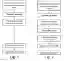Fig. 02 - Method of forming components from sheet material
