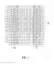 Fig. 02 - Textiles including carbon nanotubes
