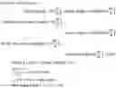 Fig. 07 - Composite sucker rod with support sleeve