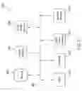 Fig. 08 - Optimized coiled tubing string design and analysis for extended reach drilling