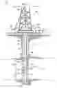 Fig. 02 - Valves for autonomous actuation of downhole tools