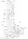 Fig. 06 - Apparatuses, systems, and methods for improving downhole separation of gases from liquids while producing reservoir fluid