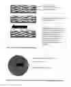 Fig. 02 - Method of Assuring Dissolution of Degradable Tools