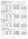 Fig. 08 - Method of Assuring Dissolution of Degradable Tools