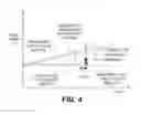 Fig. 04 - Method and arrangement for correcting for error of particulate matter sensors