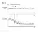 Fig. 05 - Controller and control method for internal combustion engine