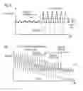 Fig. 07 - Controller and control method for internal combustion engine